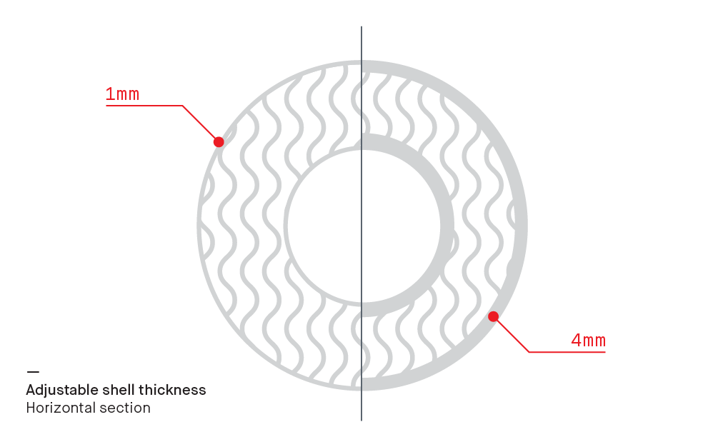 Illustration of part with varying shell thickness