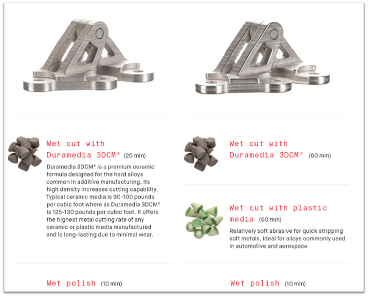 centrifugal disc examples