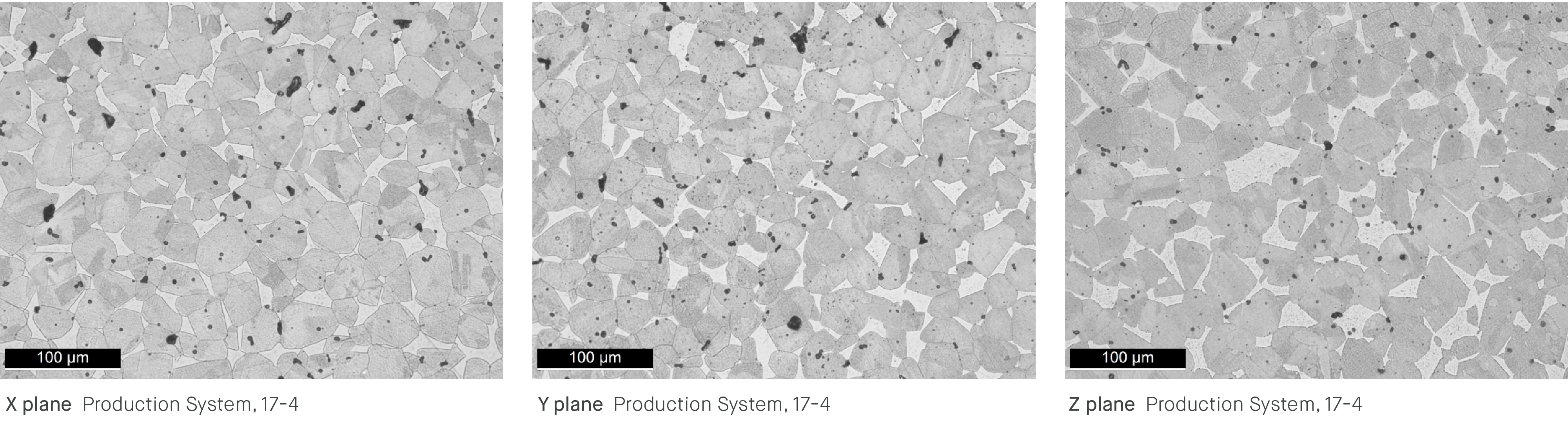 Images of production system microstructure in x, y, and z planes showing isotropy.