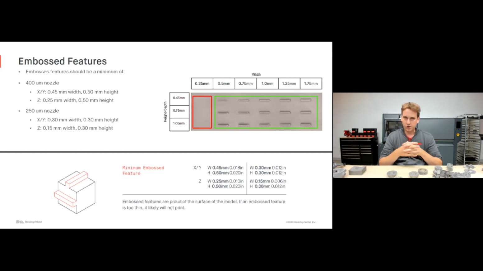 DFAM webinar