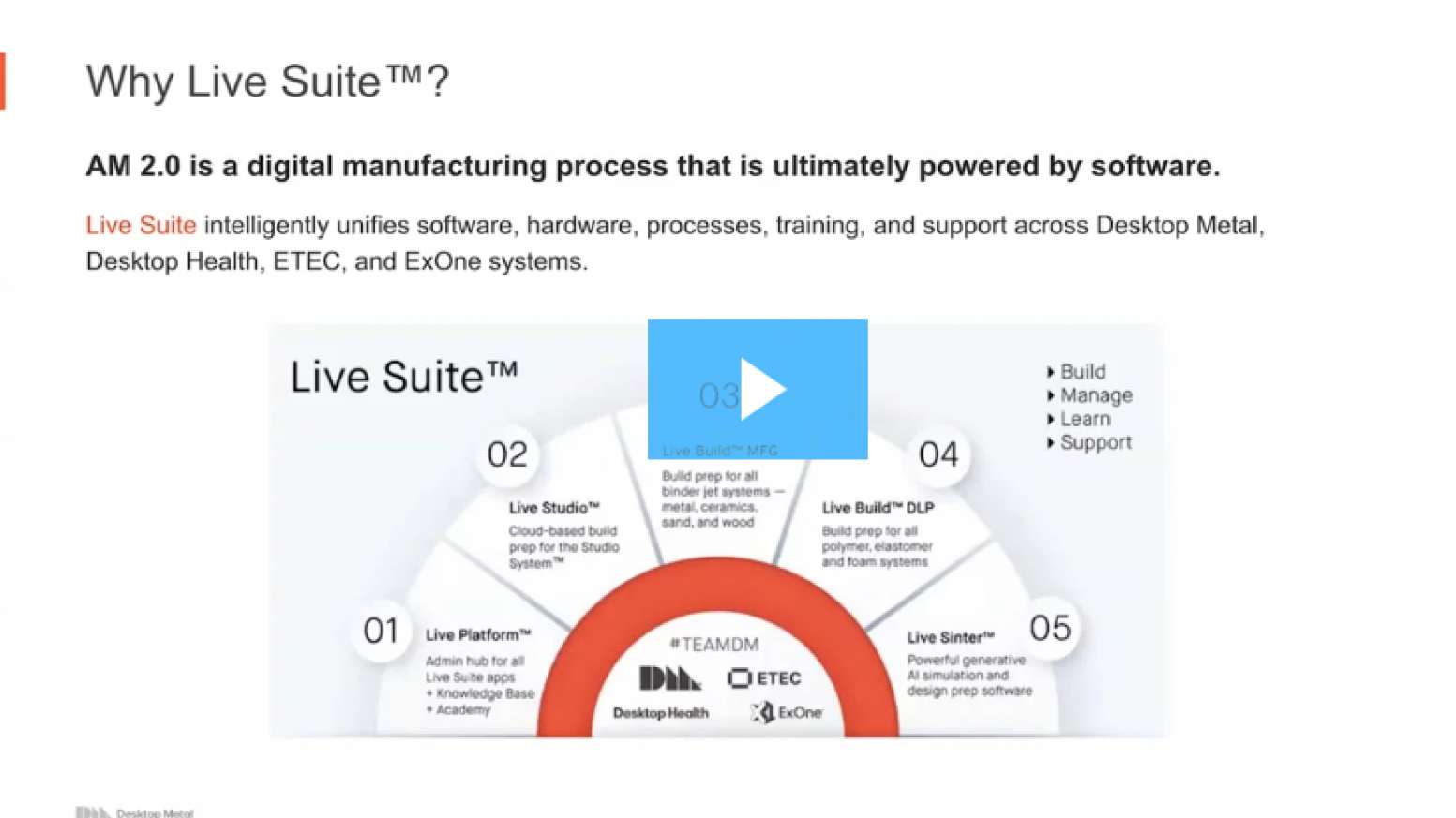 metal 3d printing software solutions - live sinter - live suite