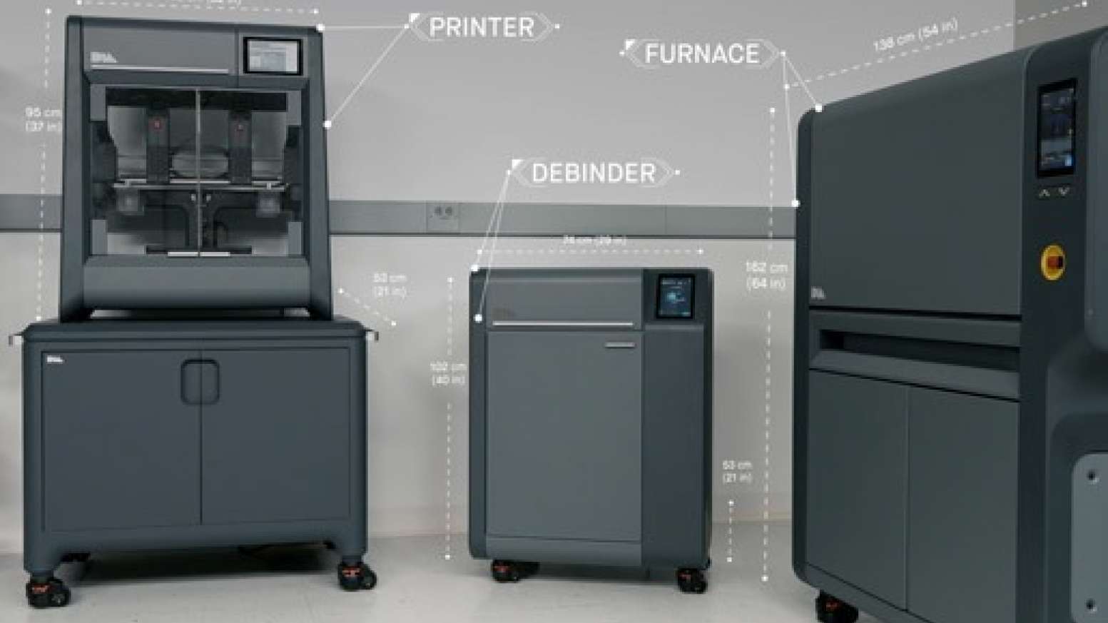 landdistrikterne ingeniør gennemse Studio System: An end-to-end solution for metal 3D printing | Desktop Metal