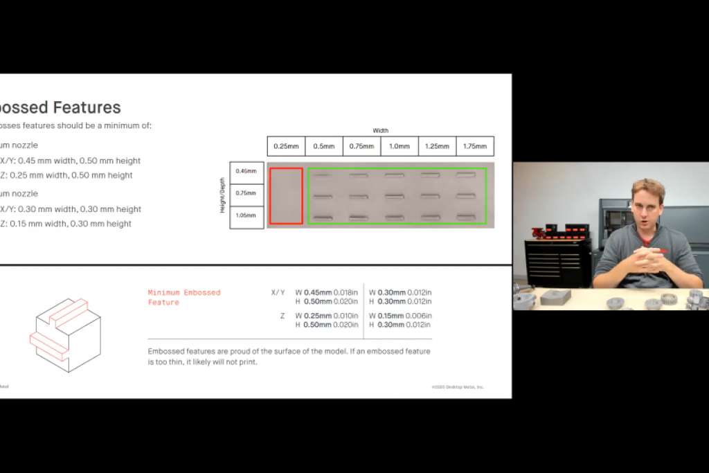 Best Practices: Designing for metal additive manufacturing